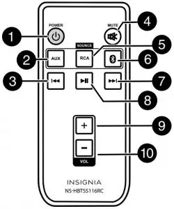FIG 4 Remote control