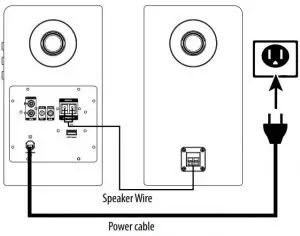 FIG 6 Connect the speakers