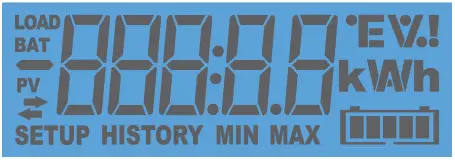 victron energy BMV-700 Series MPPT Control Display - victron energy BMV-700 Series MPPT Control Display - Full LCD readout