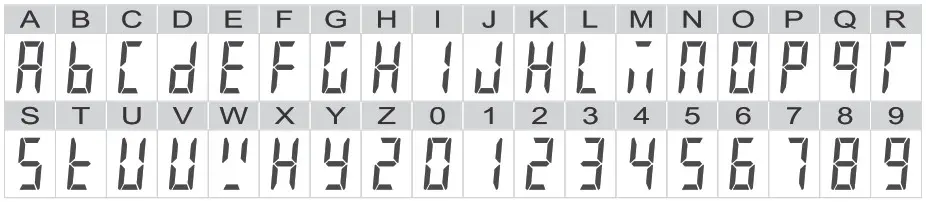 victron energy BMV-700 Series MPPT Control Display - victron energy BMV-700 Series MPPT Control Display - letters and numbers