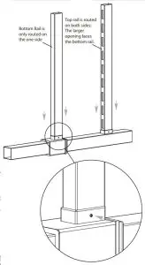 Installation Instructions