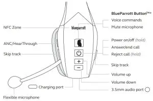 blueparrott S650-XT Wireless Trucking Headset - How to use