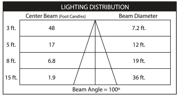 FEIT Electric LEDR6 RGBW AG Equivalent 12.3W WiFi-Lighting
