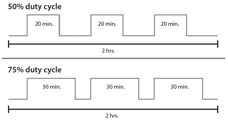 heatit 7071236016045 Z-TRM3 Z-Wave Thermostat fig4