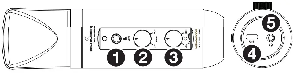 marantz MPM-4000U Professional Podcast Mic