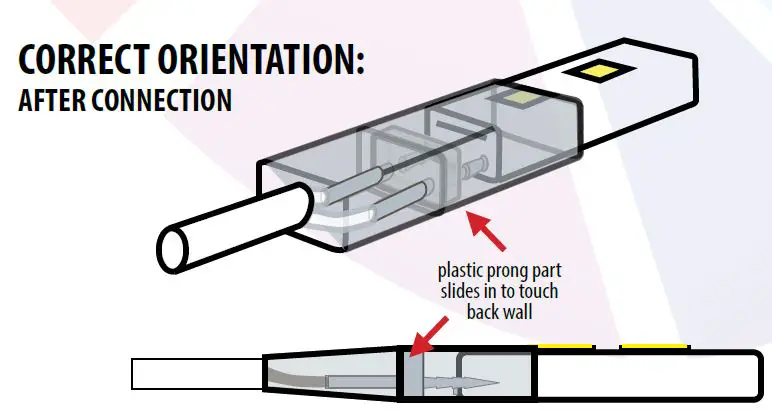 Connector Orientation 1