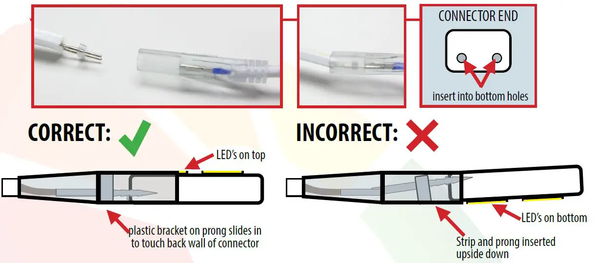 Installing an Interconnector or Joiner 3