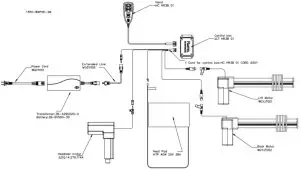 Power Lift chair PARTS