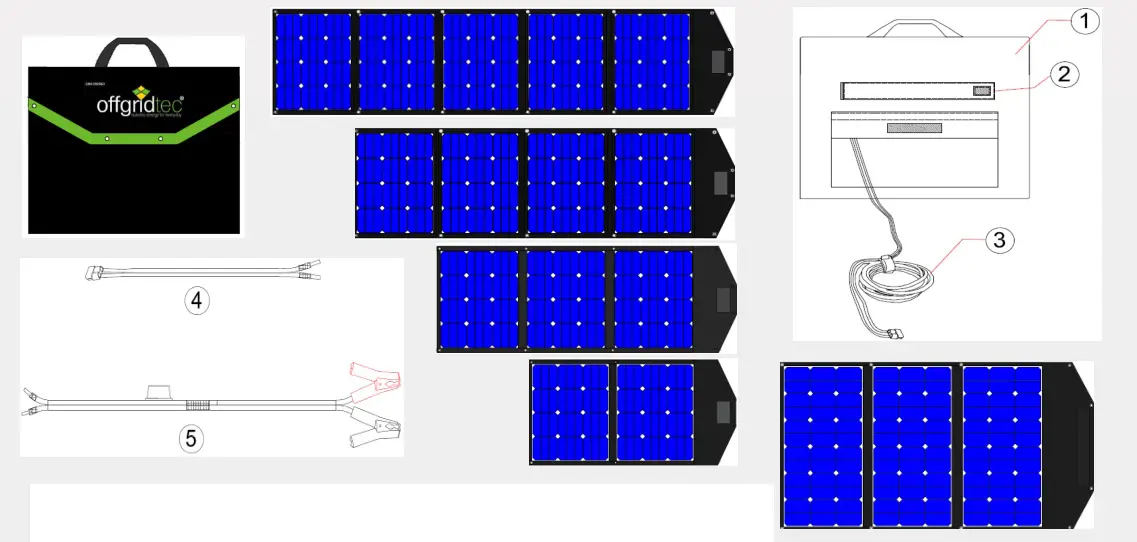 Offgridtec FSP-2 Ultra Series Faltbares Solarmodul - FSP-2 Ultra structure