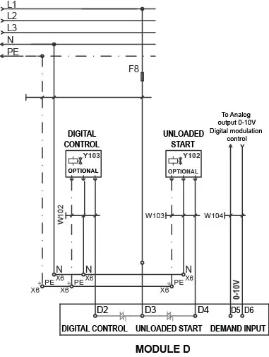Wiring diagrams for digital control and - or unloaded start via module D