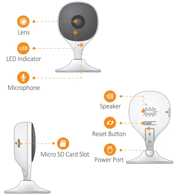 IMOU PC-CX2S-D Consumer Camera - Camera Introduction