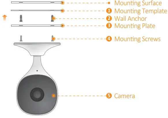 IMOU PC-CX2S-D Consumer Camera - Mounting Plaate