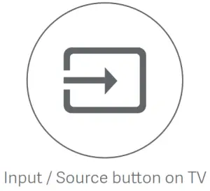 xiaomi MDZ 27 AA M24A TV Stick - Source button