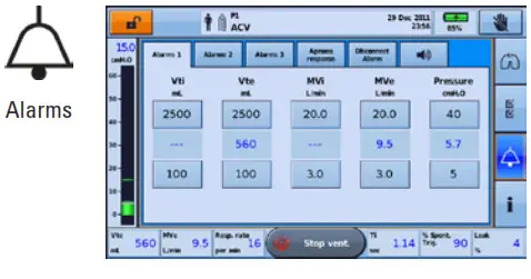 ResMed Astral 150 Life Support Ventilator- Alarms