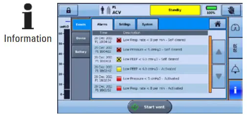 ResMed Astral 150 Life Support Ventilator- Information