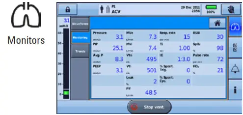 ResMed Astral 150 Life Support Ventilator- Monitors