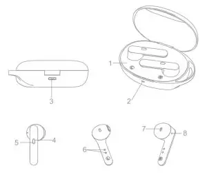 TECNO Mobile BD02 Wireless Earbuds - package