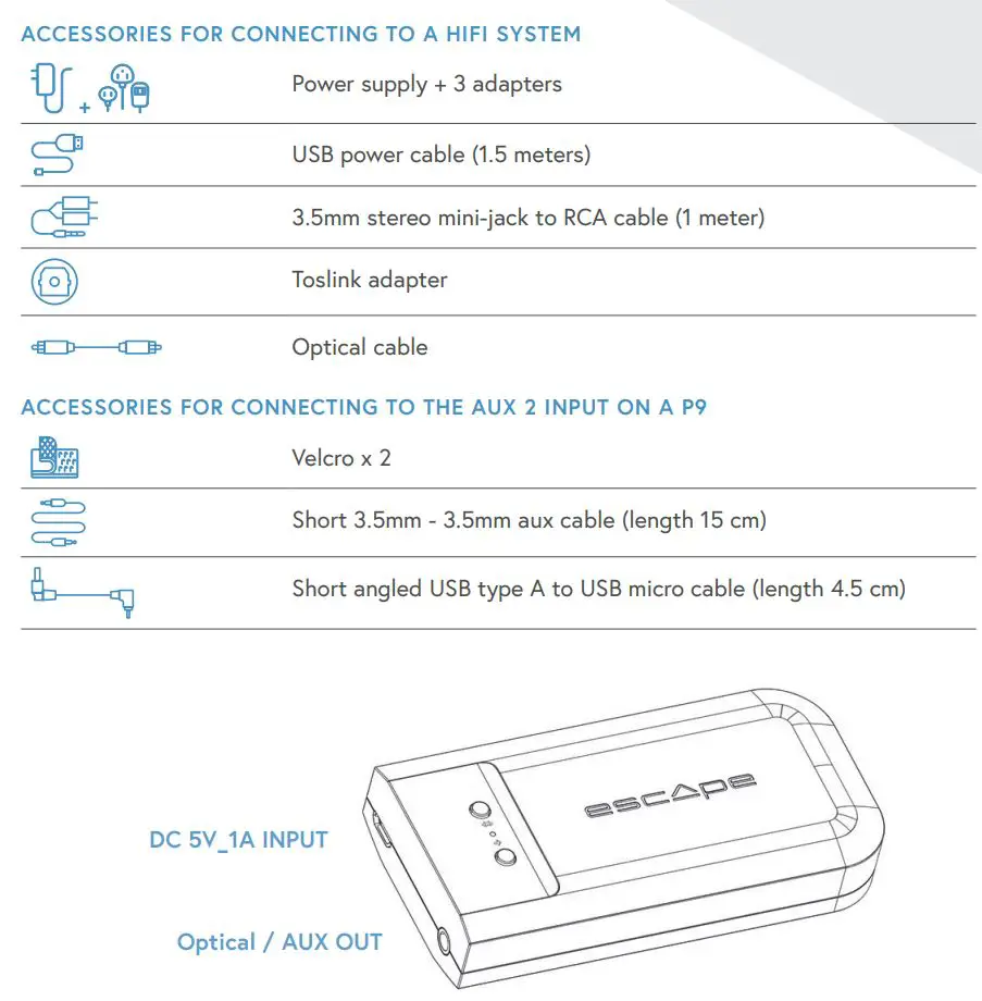 ESCAPE M1 Air HiFi System User Guide - Content