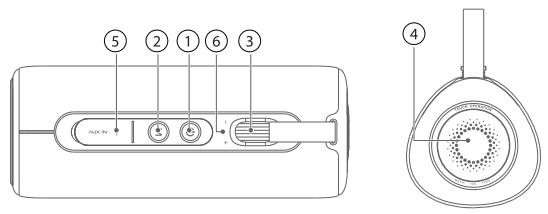 Boompods SoundRoll Wireless Speaker - Functions