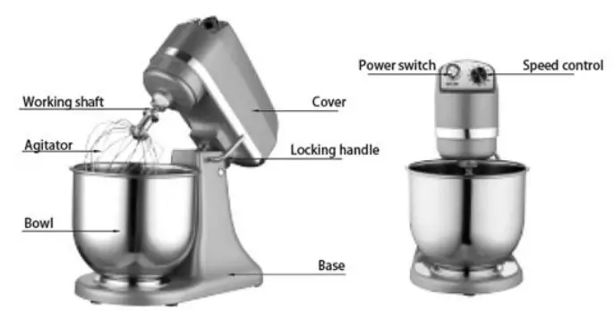 CHEFMASTER HEF574 7L Tabletop Mixer - Pack Contents