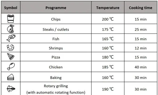 FIG 7 Menu list for reference