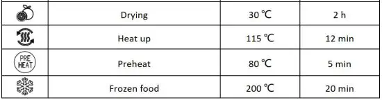 FIG 8 Menu list for reference