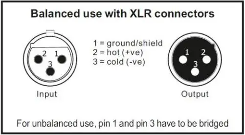 Power Dynamic 171.142 PDM-S803 Stage Mixer User Manual - Audio connections