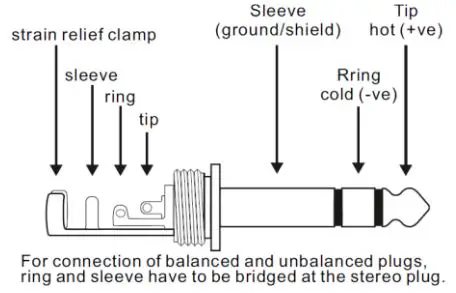 Power Dynamic 171.142 PDM-S803 Stage Mixer User Manual - Balanced
