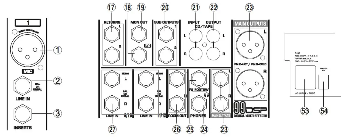 Power Dynamic 171.142 PDM-S803 Stage Mixer User Manual - Main Outputs