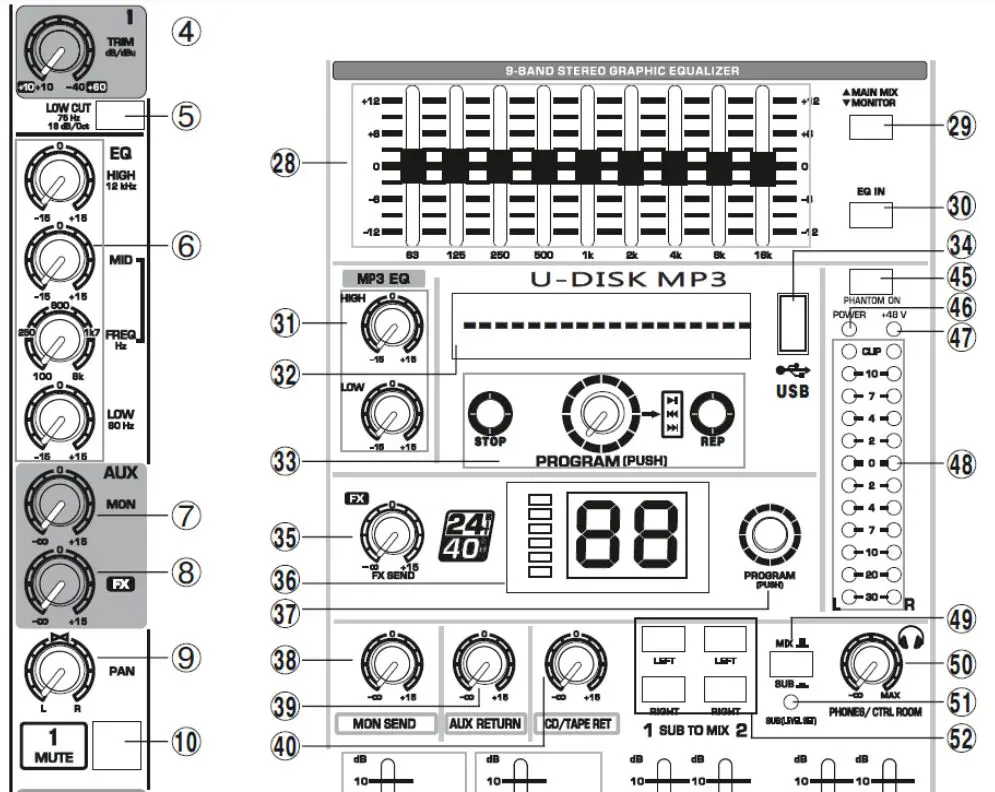 Power Dynamic 171.142 PDM-S803 Stage Mixer User Manual - Main Outputs