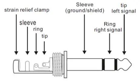 Power Dynamic 171.142 PDM-S803 Stage Mixer User Manual - Stereo