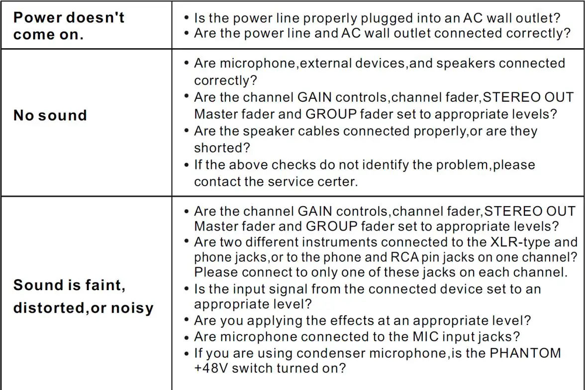 Power Dynamic 171.142 PDM-S803 Stage Mixer User Manual - Troubleshooting
