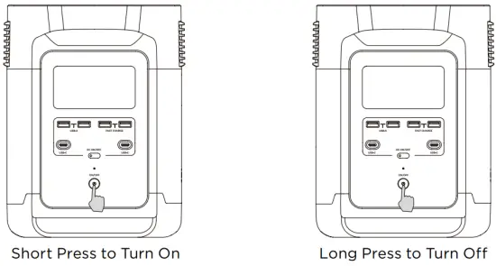 General Product Usage