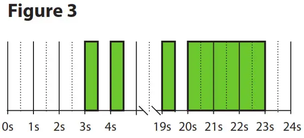 heatit 4512671 ZM Single Relay 16 - Figure 3