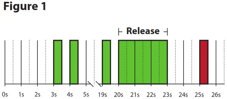 heatit 4512671 ZM Single Relay 16 - Figure