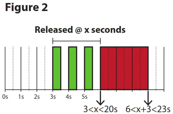 heatit 4512671 ZM Single Relay 16 - Released