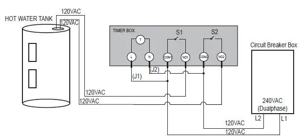 dewenwils HOMT01A Outdoor Mechanical Timer Box 11