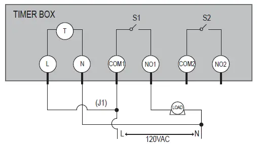 dewenwils HOMT01A Outdoor Mechanical Timer Box 7