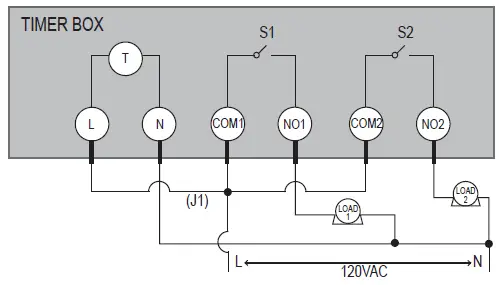 dewenwils HOMT01A Outdoor Mechanical Timer Box 8