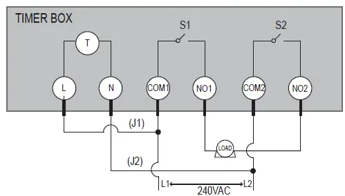 dewenwils HOMT01A Outdoor Mechanical Timer Box 9