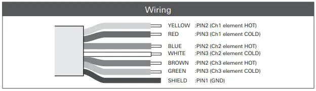 audio-technica Multidirectional Condenser Boundary Microphone - Connection procedure