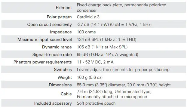 audio-technica Multidirectional Condenser Boundary Microphone - Specifications