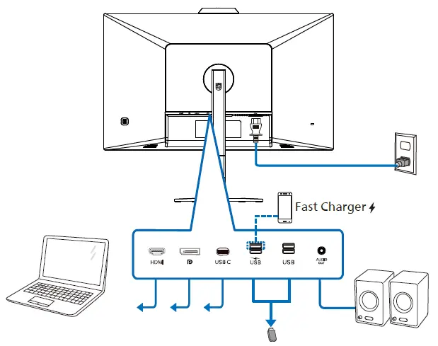 PHILIPS-27E1N5600HE-Monitor-LCD-Monitor-with-Windows-Hello-Webcam-fig 3