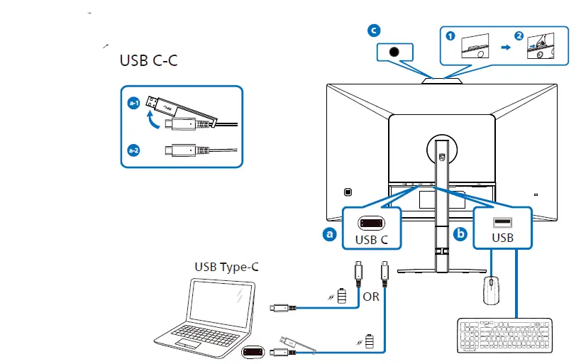 PHILIPS-27E1N5600HE-Monitor-LCD-Monitor-with-Windows-Hello-Webcam-fig 4