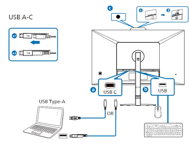 PHILIPS-27E1N5600HE-Monitor-LCD-Monitor-with-Windows-Hello-Webcam-fig 5