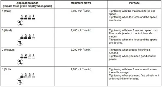 FIG 12 Changing the impact force.JPG