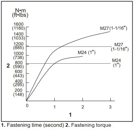 FIG 20 OPERATION.JPG