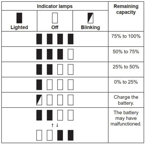 FIG 6 Indicating the remaining battery capacity.JPG