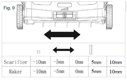 EARTHWISE-DT71613AA-16-Inch-13-Amp-Electric-Corded-Dethatcher-Cultivator-with-Scarifier-12
