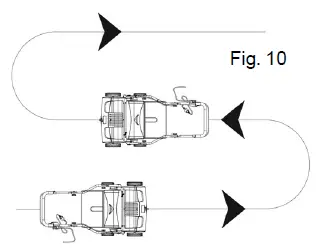 EARTHWISE-DT71613AA-16-Inch-13-Amp-Electric-Corded-Dethatcher-Cultivator-with-Scarifier-13